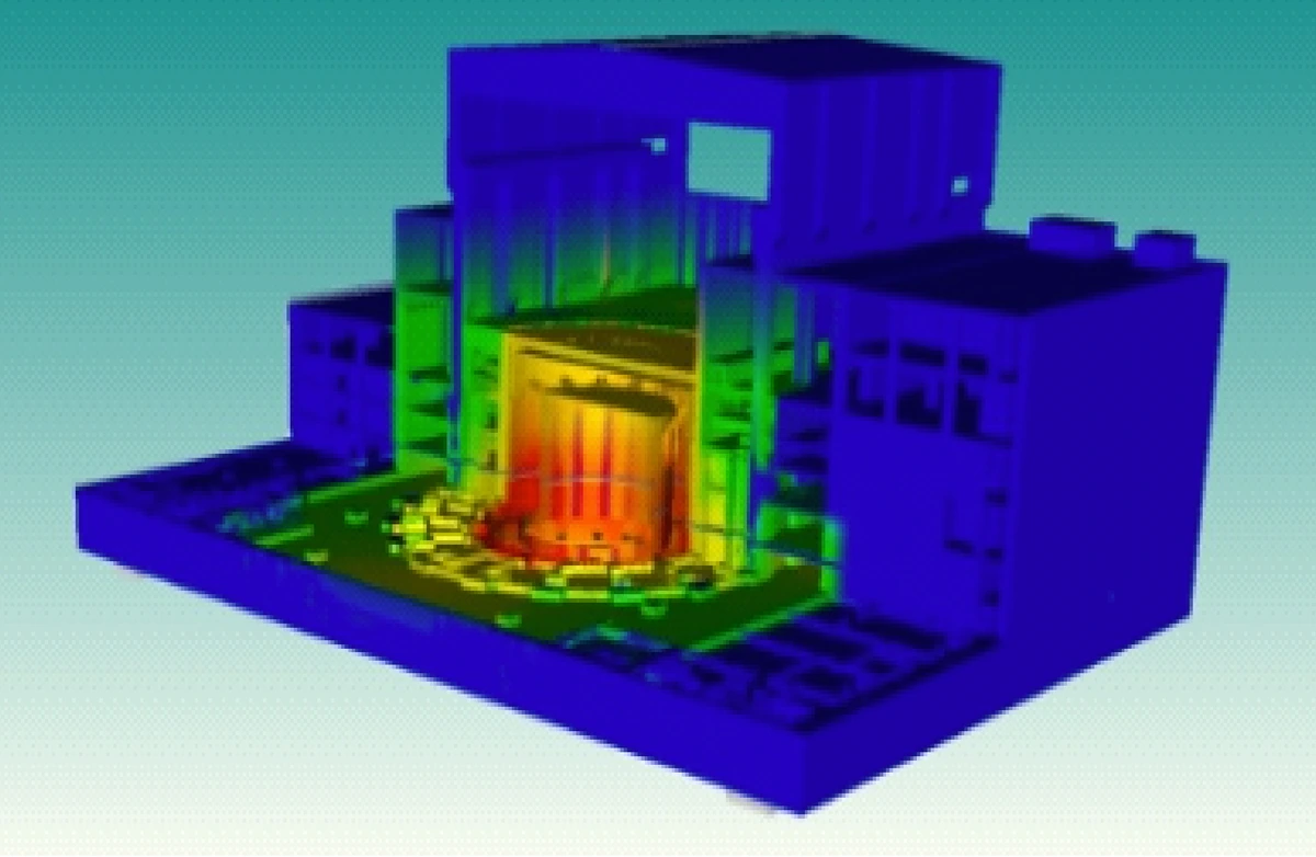 ITER neutronics analysis