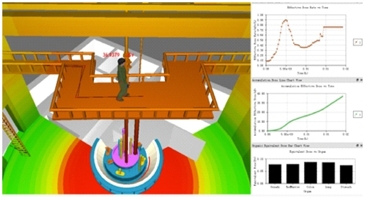Advanced interactive virtual-reality simulation